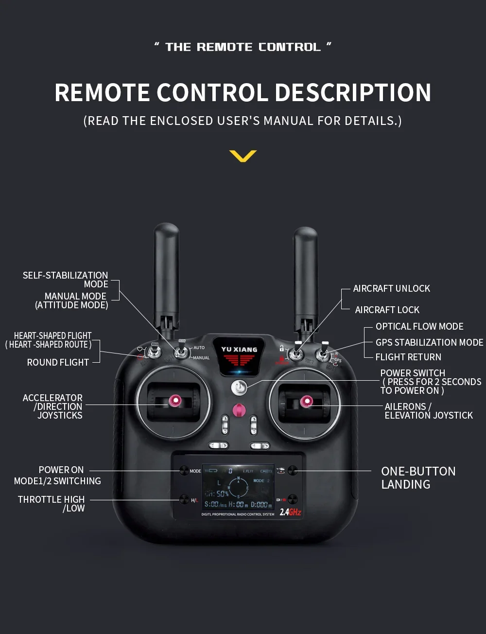 Yuxiang F09-S 6ch Uh60 Rc Helicopter Gps Optical Flow Dual Positioning With Camera Vr Transmission Auto Return Heilcopter