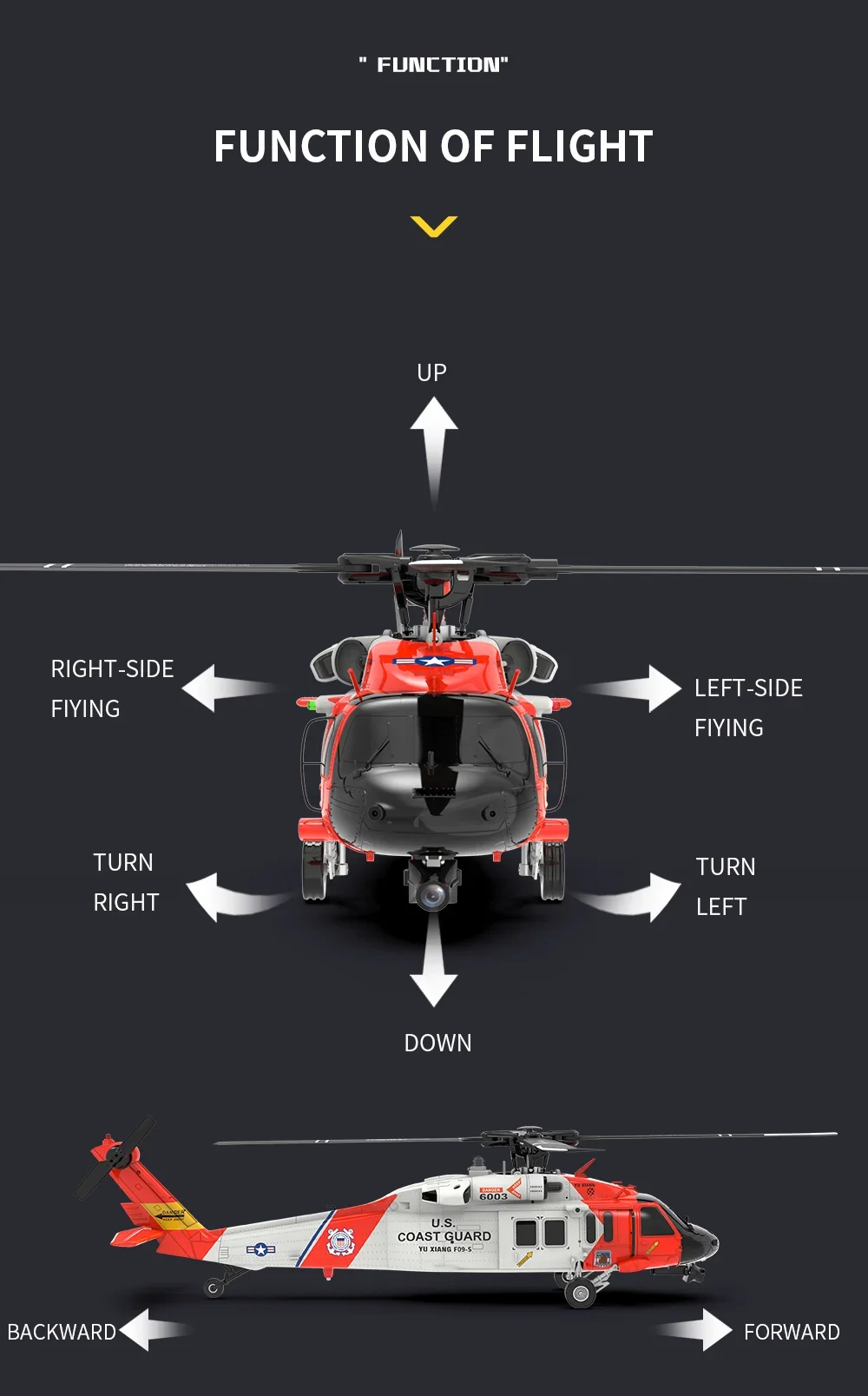 Yuxiang F09-S 6ch Uh60 Rc Helicopter Gps Optical Flow Dual Positioning With Camera Vr Transmission Auto Return Heilcopter