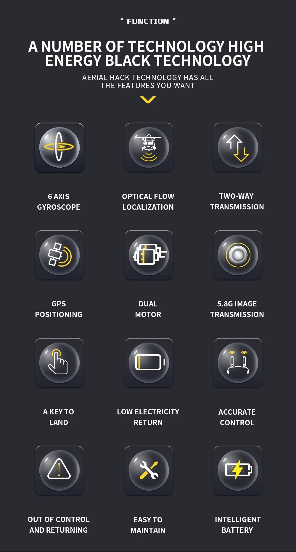Yuxiang F09-S 6ch Uh60 Rc Helicopter Gps Optical Flow Dual Positioning With Camera Vr Transmission Auto Return Heilcopter