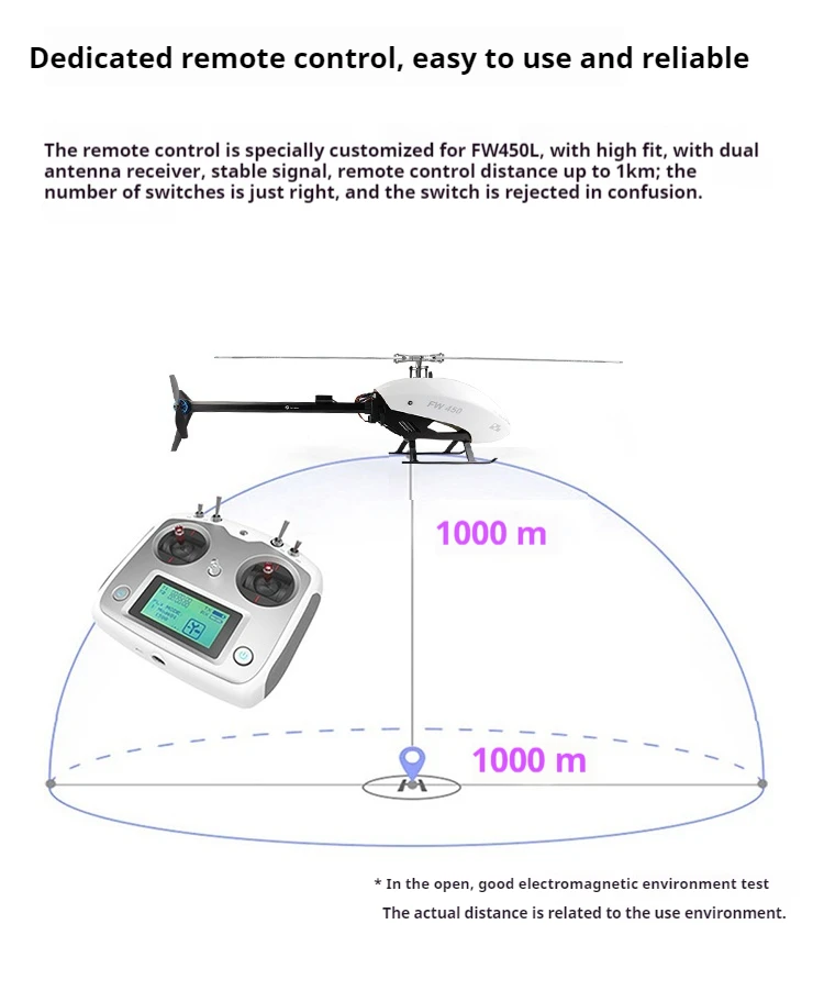 Flying Wing FW450 V2.5 10CH 3D Smart GPS Positioning Self-Stabilization Stunt H1 Flight Controller Brushless Motor Helicopter