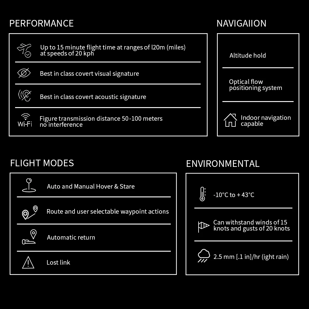 C127 RC Helicopter Toys 720P 2.4G 6-Axis Electronic Gyroscope For Stabilization Remote Control RC Toy Helicopter